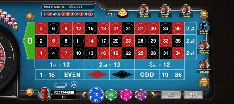 Giới thiệu về cấu hình bàn chơi Roulette Sky88