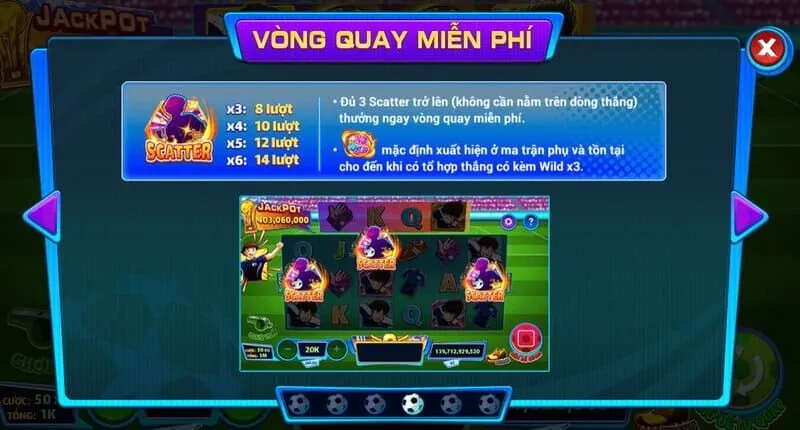 Hệ số nhân Giấc mơ world cup Sky88